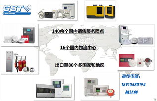海灣消防設備2019年產品報價與渠道分析