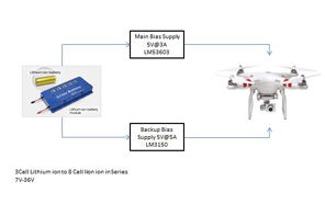 PMP10650 適用于無人機主輔助與備用輔助電源的高密度高效解決方案
